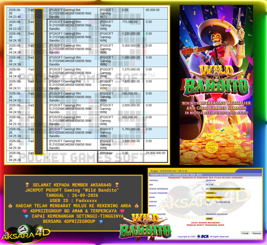 AKSARA4D JACKPOT PGSOFT Gaming “Wild Bandito” Rp25.000.000,- LUNAS