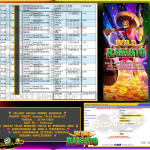 AKSARA4D JACKPOT PGSOFT Gaming “Wild Bandito” Rp25.000.000,- LUNAS