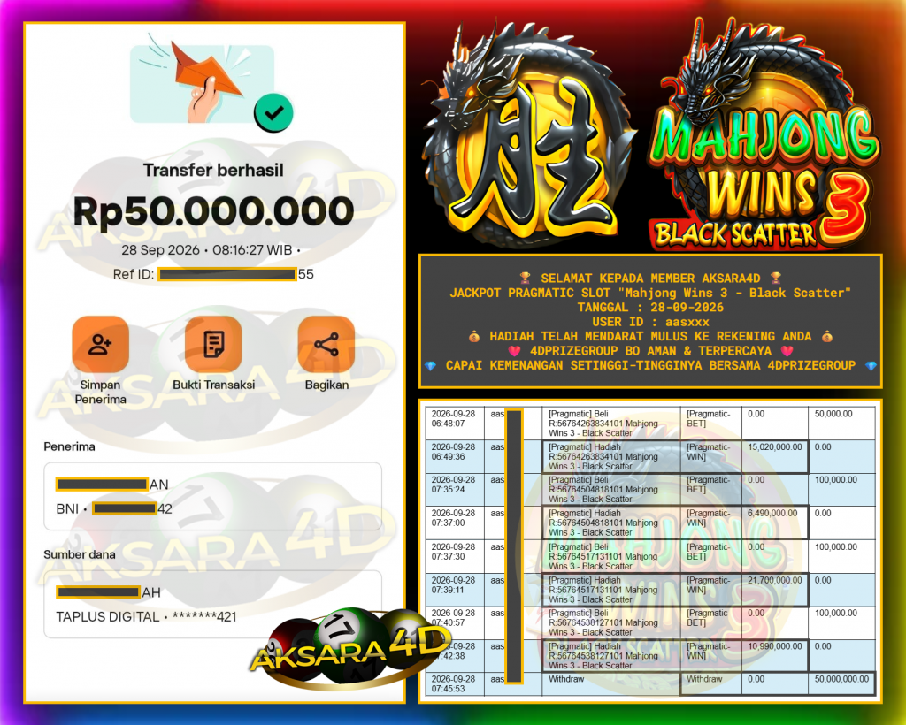 AKSARA4D PRAGMATIC SLOT “Mahjong Wins 3 – Black Scatter” Rp50.000.000,- LUNAS