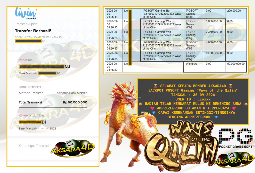 AKSARA4D PGSOFT Gaming “Ways of the Qilin” Rp50.000.000,- LUNAS