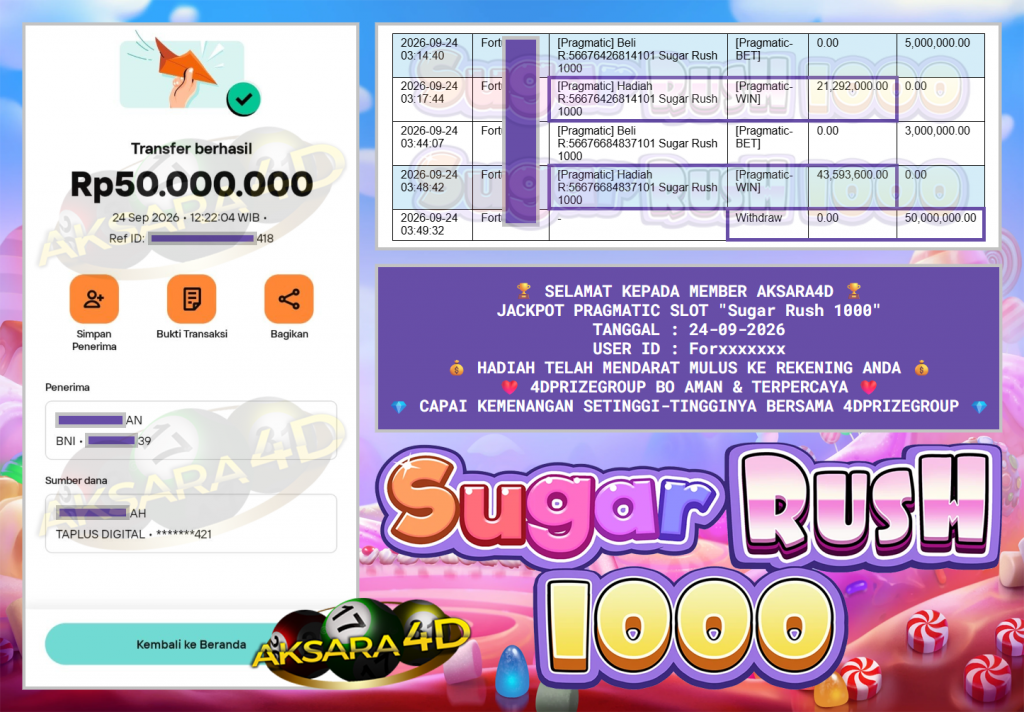 AKSARA4D JACKPOT PRAGMATIC SLOT “Sugar Rush 1000” Rp50.000.000,- LUNAS