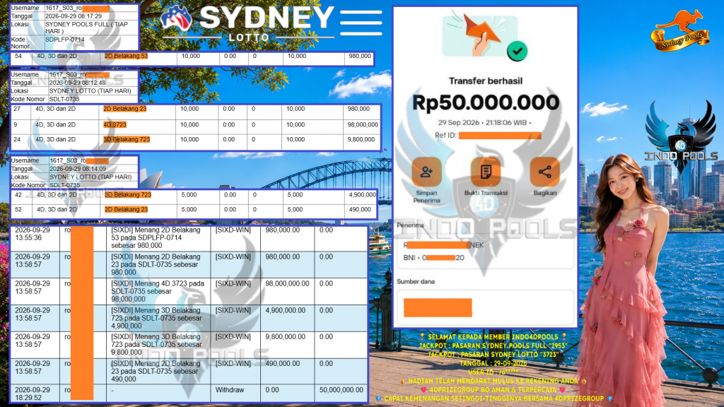 INDO4DPOOLS JACKPOT PASARAN SYDNEY POOLS FULL “2953” & PASARAN SYDNEY LOTTO “3723” Rp 100.000.000,- LUNAS