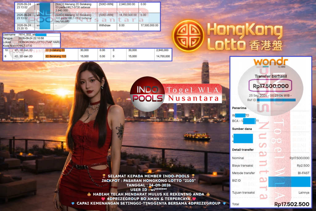 INDO-POOLS JACKPOT PASARAN HONGKONG LOTTO “2103” Rp 17.500.000,- LUNAS