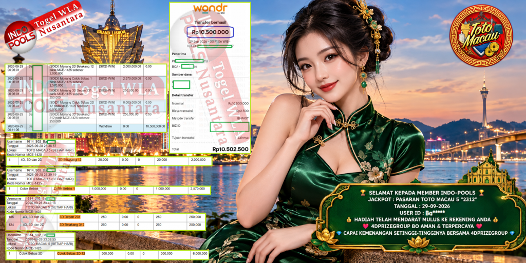 INDO-POOLS JACKPOT PASARAN TOTO MACAU 5 “2312” Rp 10.500.000,- LUNAS