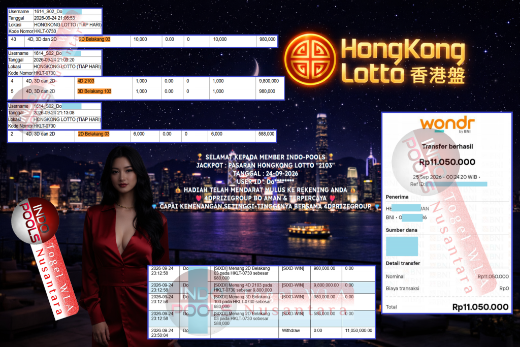 INDO-POOLS JACKPOT PASARAN HONGKONG LOTTO “2103” Rp 11.050.000,- LUNAS