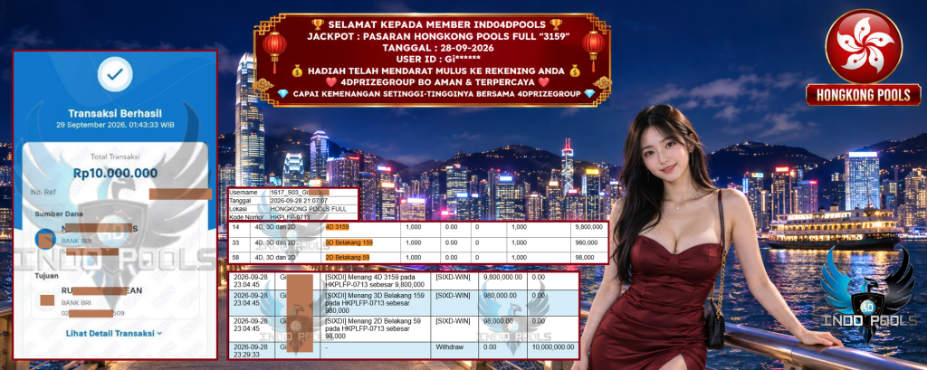 INDO4DPOOLS JACKPOT PASARAN HONGKONG POOLS FULL “3159” Rp 10.000.000,- LUNAS