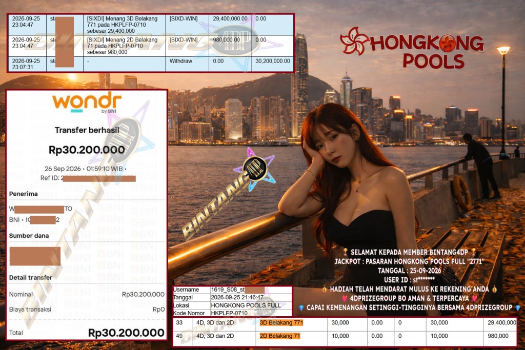 BINTANG4DP JACKPOT PASARAN HONGKONG POOLS FULL “2771” Rp 30.200.000,- LUNAS