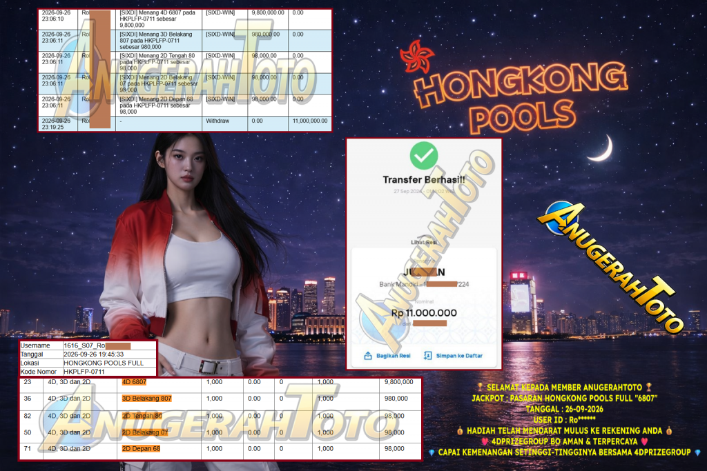 ANUGERAHTOTO JACKPOT PASARAN HONGKONG POOLS FULL “6807” Rp 11.000.000,- LUNAS