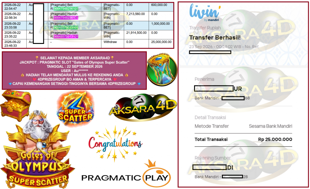 AKSARA4D JACKPOT PRAGMATIC SLOT ”Gates of Olympus Super Scatter 1000” Rp25.000.000,- LUNAS
