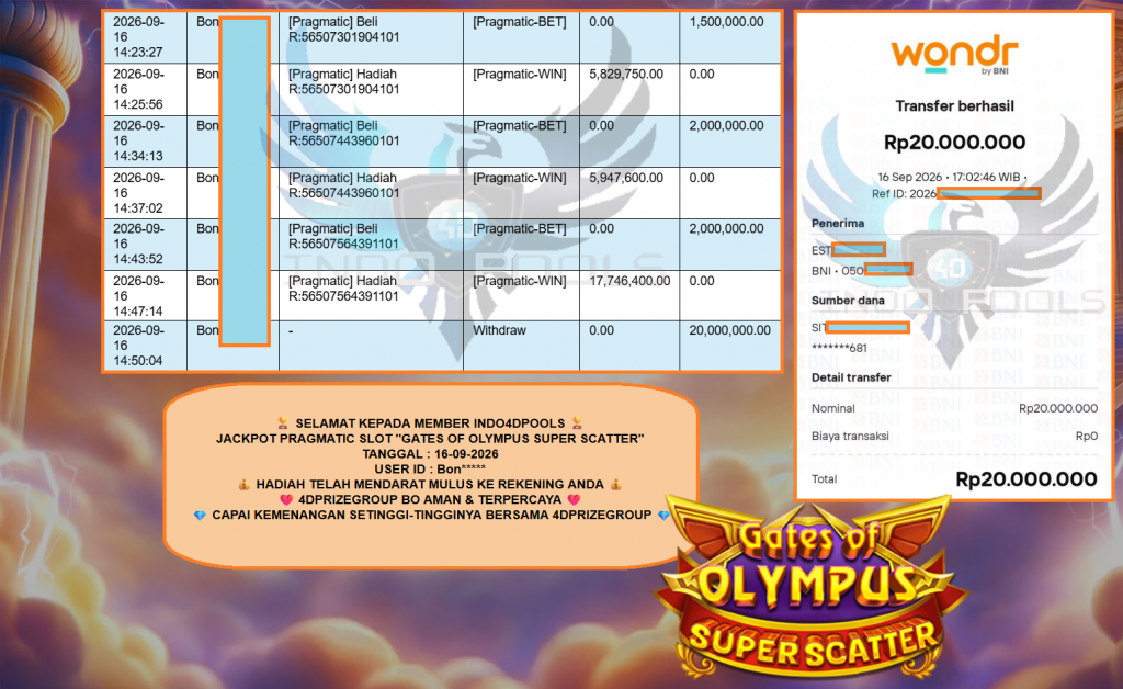 INDO4DPOOLS JACKPOT PRAGMATIC “GATES OF OLYMPUS SUPER SCATTER” Rp.20.000.000,-LUNAS