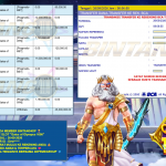 BINTANG4DP JACKPOT PRAGMATIC SLOT “Gates of Olympus 1000” Rp43.000.000,- LUNAS
