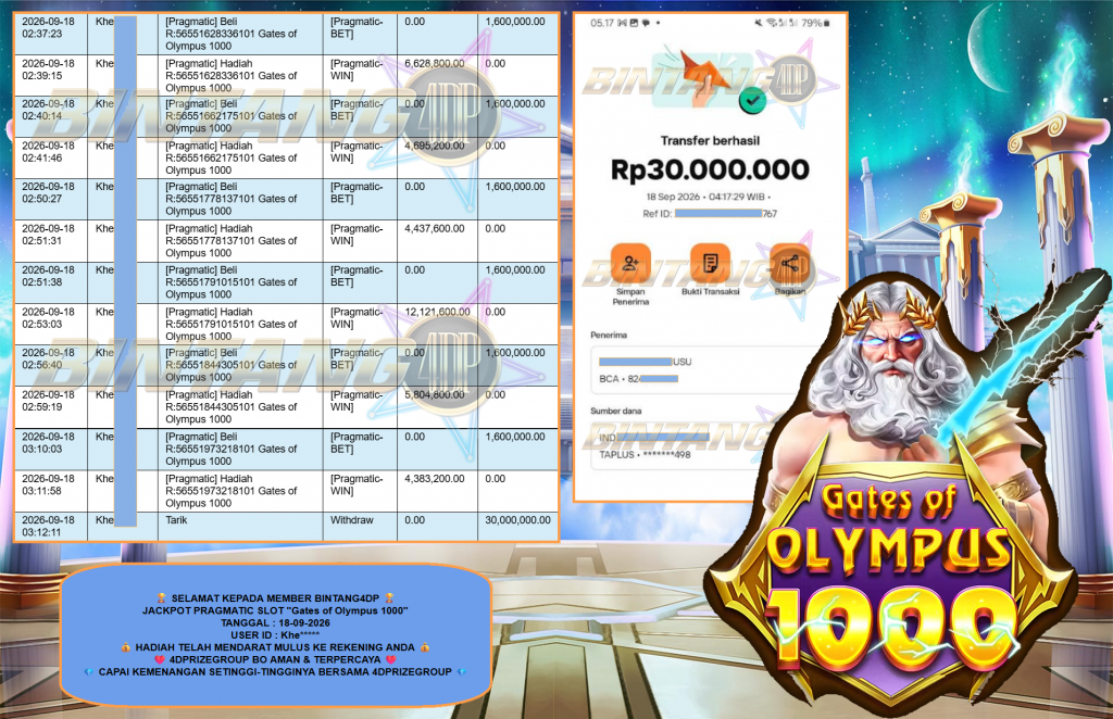 BINTANG4DP JACKPOT PRAGMATIC SLOT “Gates of Olympus 1000”‎‎‏‏ ‎‎‏‏‎‎‏‏Rp30.000.000,- LUNAS