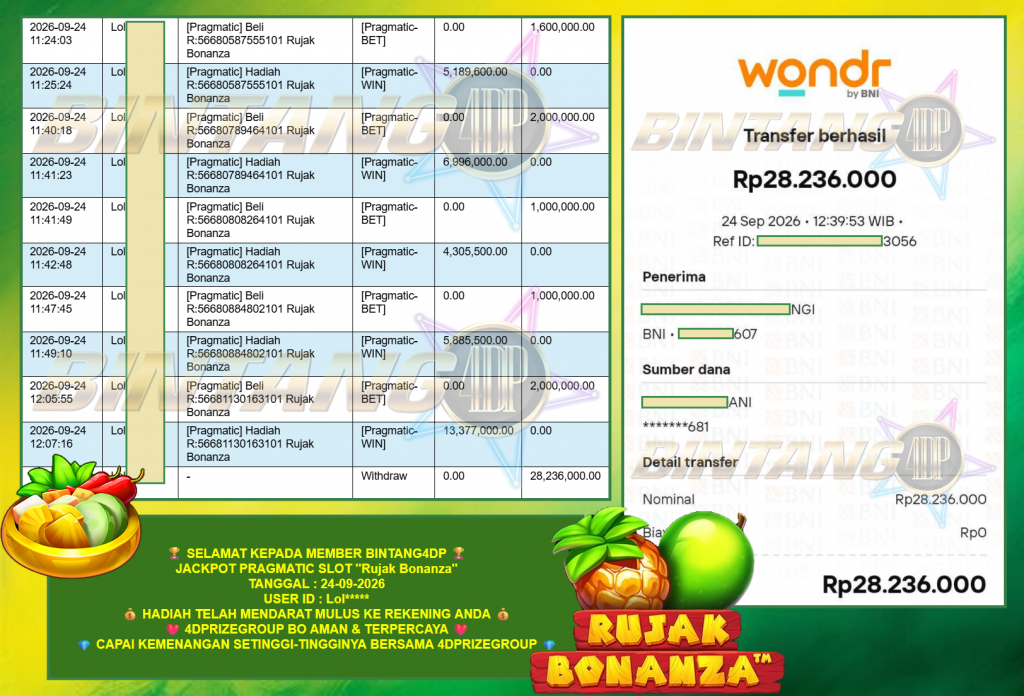 BINTANG4DP JACKPOT PRAGMATIC SLOT “Rujak Bonanza” Rp28.236.000,- LUNAS