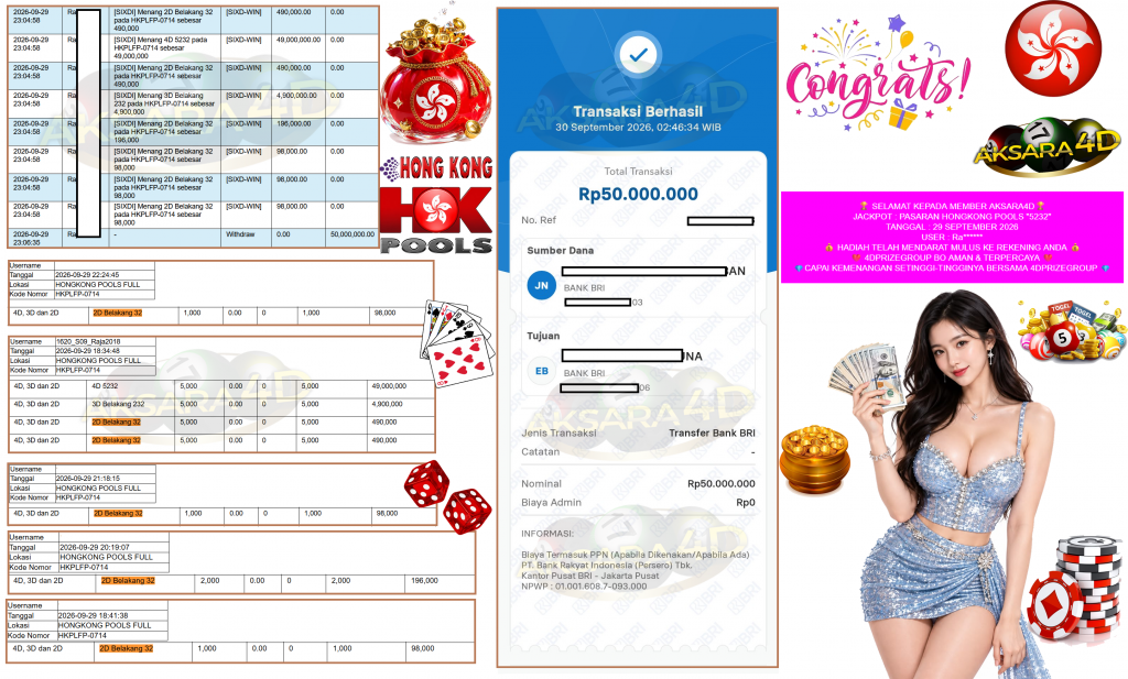 AKSARA4D JACKPOT PASARAN HONGKONG POOLS “5232” Rp50.000.000,- LUNAS
