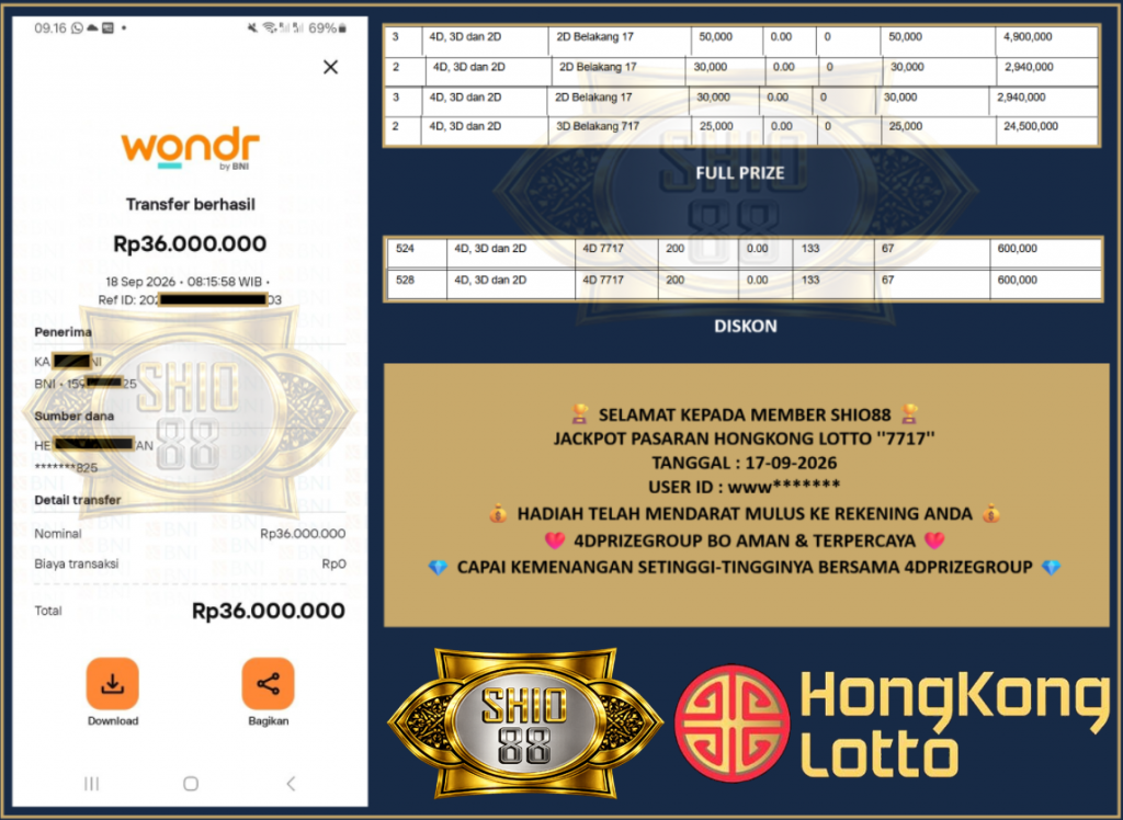 SHIO88 JACKPOT HONGKONG LOTTO (SETIAP HARI) “7717”‎‏‏‎ Rp36.000.000,- LUNAS