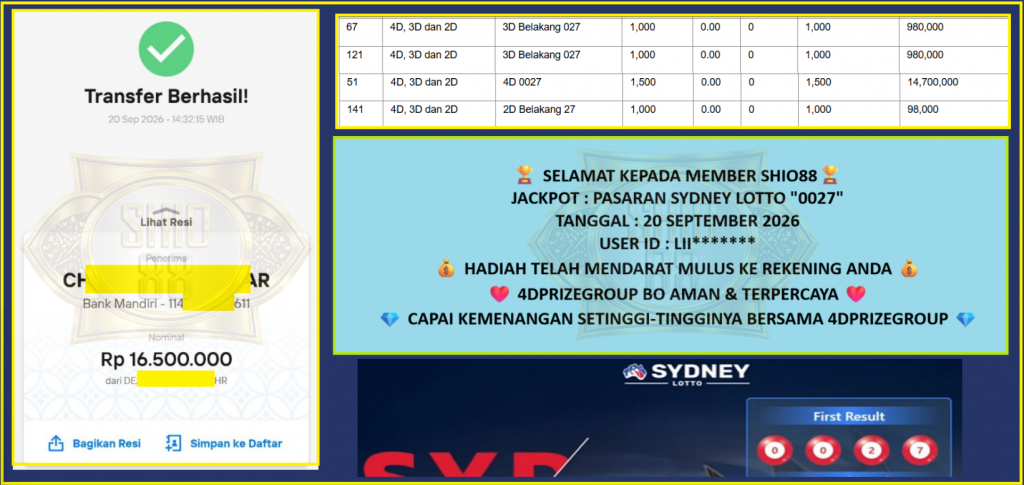 SHIO88 JACKPOT SYDNEY LOTTO “0027”‎‏‏‎ Rp16.500.000,- LUNAS