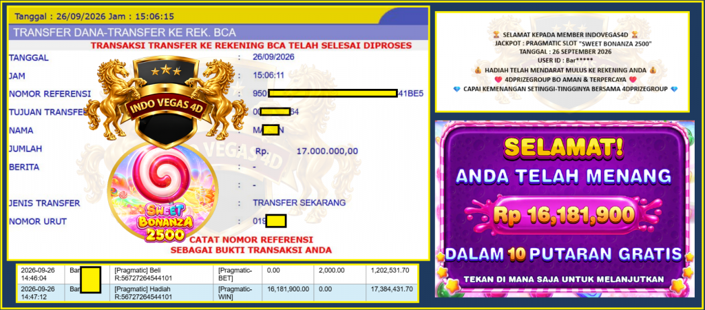 INDOVEGAS4D JACKPOT PRAGMATIC SLOT “SWEET BONANZA 2500” Rp17.000.000,- LUNAS