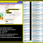 SHIO88 JACKPOT JACKPOT PGSOFT GAMING “MAHJONG WAYS 2” Rp 30.000.000,- LUNAS