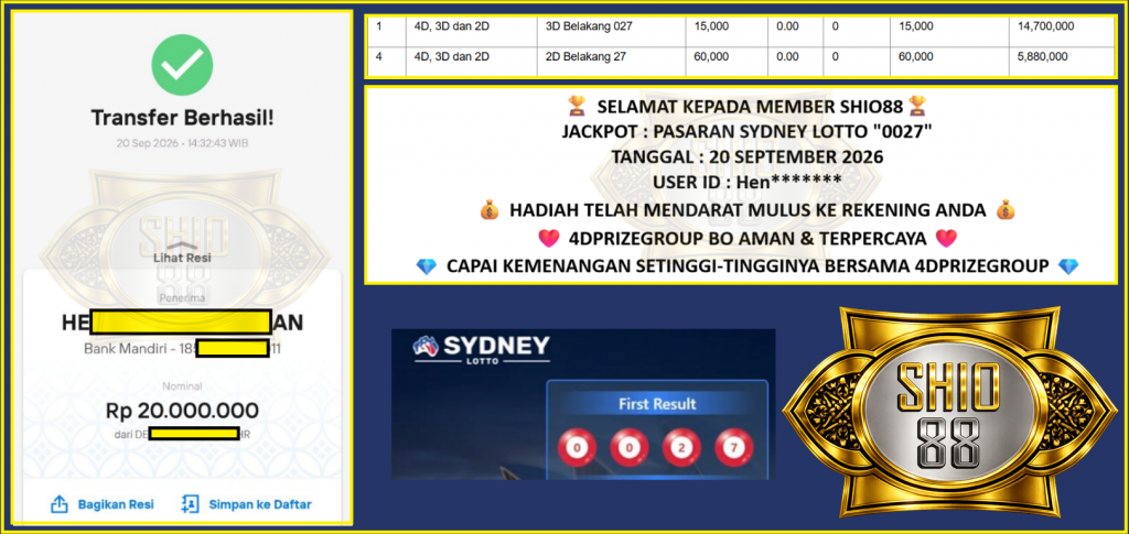 SHIO88 JACKPOT SYDNEY LOTTO “0027”‎‏‏‎ Rp20.000.000,- LUNAS