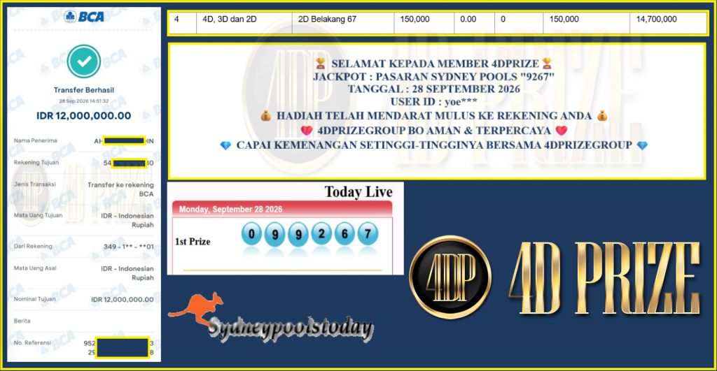 SHIO88 JACKPOT SYDNEY POOLS “9267”‎‏‏‎‎ Rp12.000.000,- LUNAS
