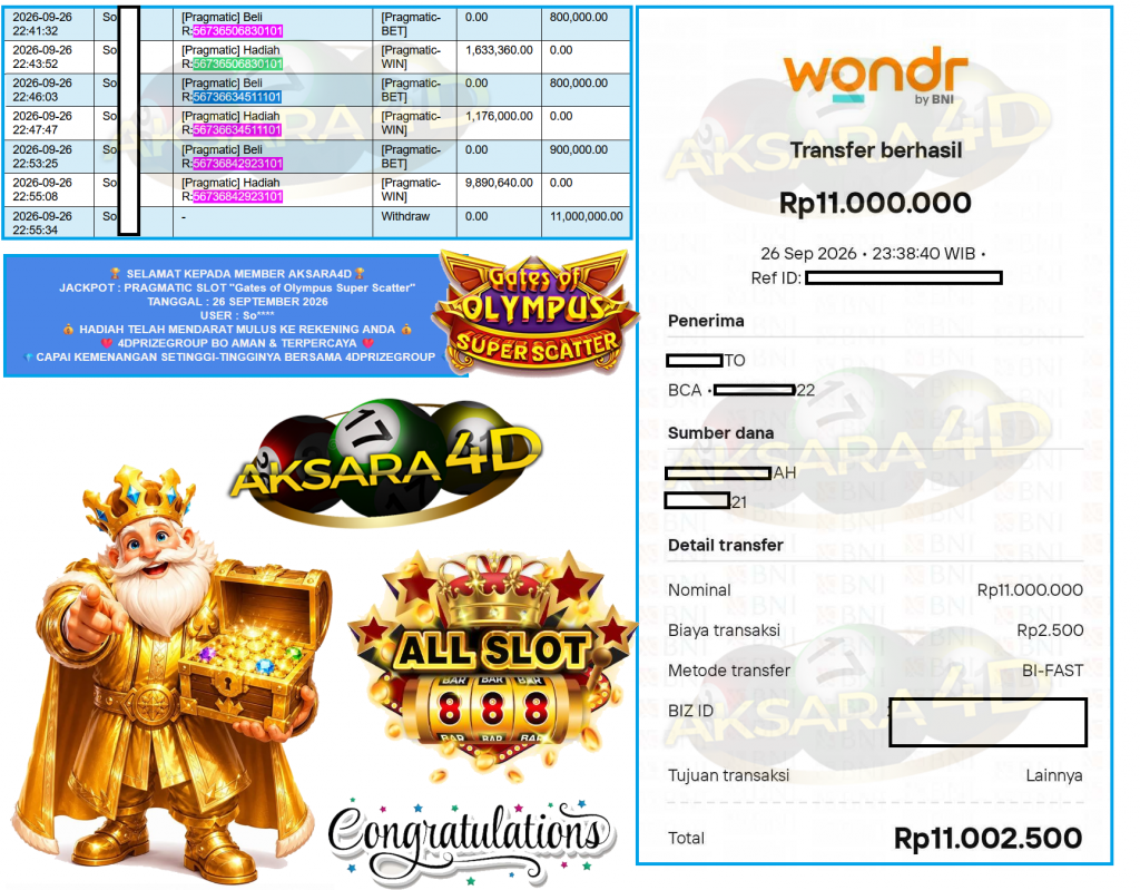 AKSARA4D JACKPOT PRAGMATIC SLOT ”Gates of Olympus Super Scatter” Rp11.000.000,- LUNAS