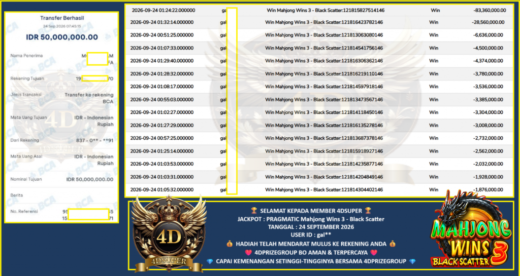 4DSUPER JACKPOT PRAGMATIC SLOT “Mahjong Wins 3 – Black Scatter” Rp 100.000.000,- LUNAS