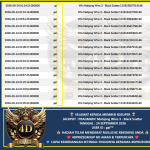 4DSUPER JACKPOT PRAGMATIC SLOT “Mahjong Wins 3 – Black Scatter” Rp 100.000.000,- LUNAS