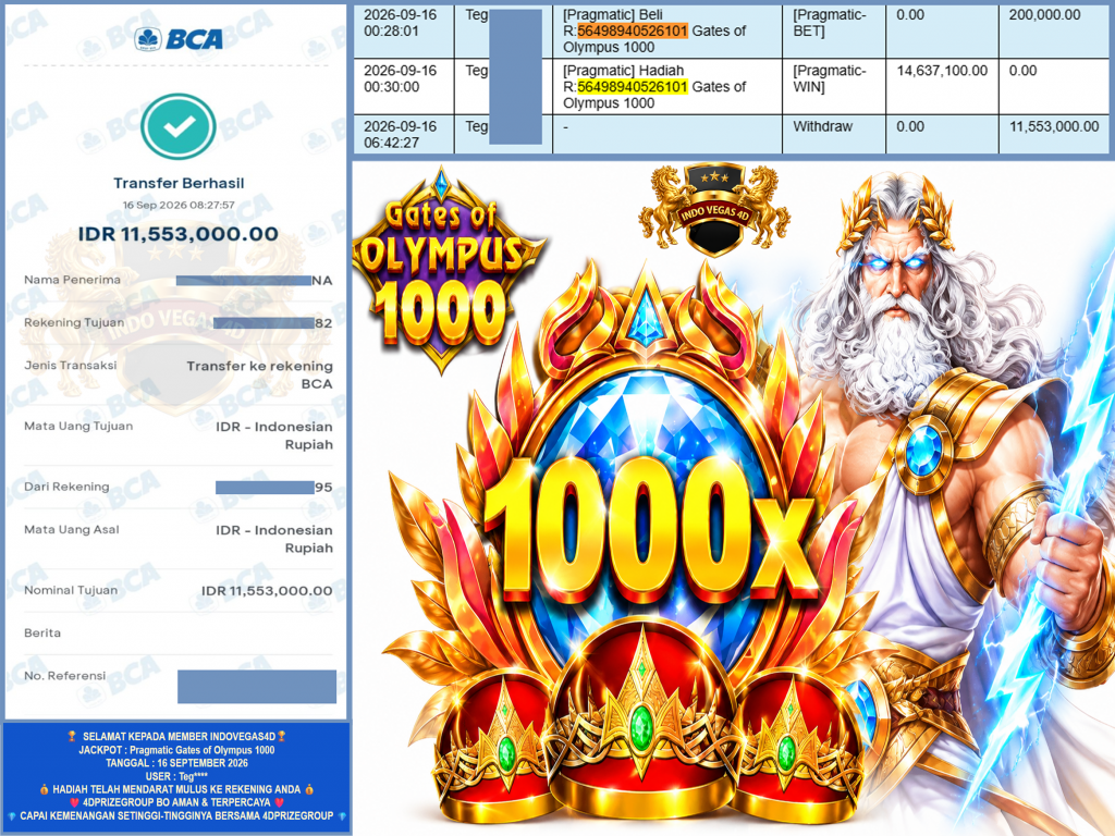 INDOVEGAS4D JACKPOT PRAGMATIC “Gates of Olympus 1000” Rp.11.553.000,-LUNAS