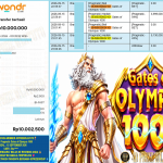 4DPRIZEWLATOTO JACKPOT PRAGMATIC “Gates of Olympus 1000” Rp.10.000.000,-LUNAS