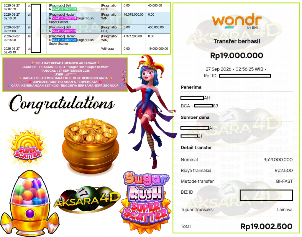 AKSARA4D JACKPOT PRAGMATIC SLOT ”Sugar Rush Super Scatter” Rp19.000.000,- LUNAS