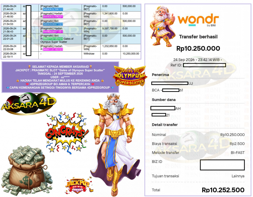 AKSARA4D JACKPOT PRAGMATIC SLOT ”Gates of Olympus Super Scatter” Rp10.250.000,- LUNAS