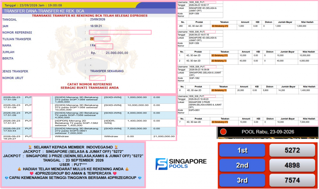 INDOVEGAS4D JACKPOT SINGAPORE (SELASA & JUMAT OFF) “5272” & SINGAPORE 3 PRIZE (SENIN,SELASA,KAMIS & JUMAT OFF) “5272”‎‏‏‎ Rp21.000.000,- LUNAS