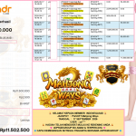 INDOVEGAS4D JACKPOT PGSOFT “Mahjong Ways”‎‎‏‏ ‎‎‏‏‎‎‏‏Rp11.500.000,- LUNAS