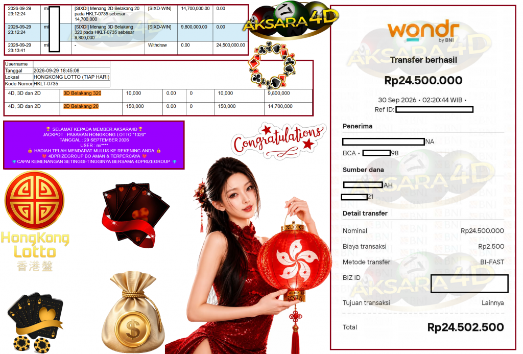 AKSARA4D JACKPOT PASARAN HONGKONG LOTTO “1320” Rp24.500.000,- LUNAS