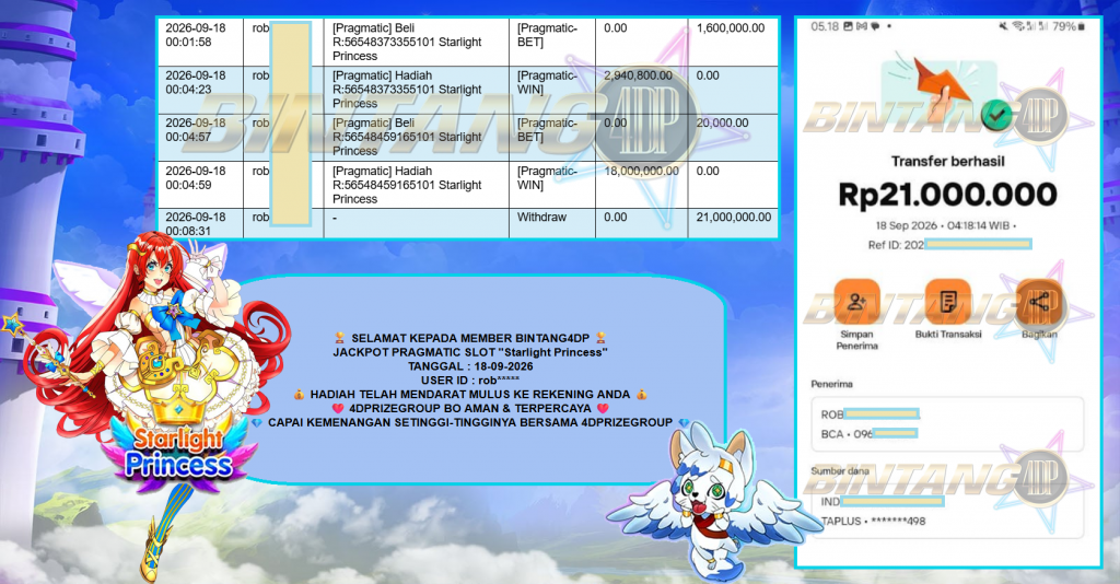 BINTANG4DP JACKPOT PRAGMATIC SLOT “Starlight Princess”‎‎‏‏ ‎‎‏‏‎‎‏‏Rp21.000.000,- LUNAS