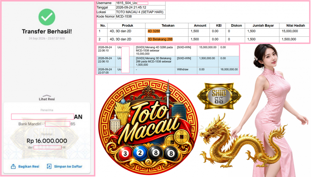 SHIO88 JACKPOT TOTO MACAU 4 (SETIAP HARI) “3288” Rp16.000.000,- LUNAS