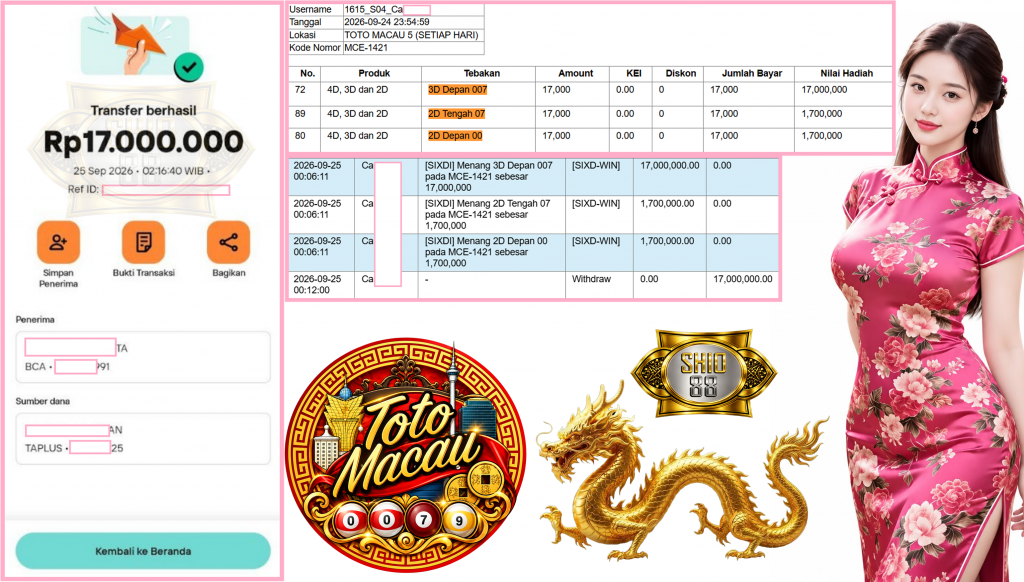 SHIO88 JACKPOT TOTO MACAU 5 (SETIAP HARI) “0079” Rp17.000.000,- LUNAS