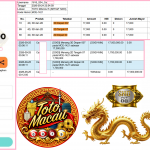 SHIO88 JACKPOT TOTO MACAU 5 (SETIAP HARI) “0079”‎‏‏‎ Rp17.000.000,- LUNAS