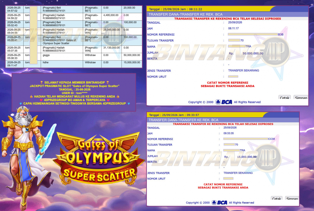 BINTANG4DP JACKPOT PRAGMATIC “Gates of Olympus Super Scatter″‎‏‏‎‎ Rp65.000.000,- LUNAS 