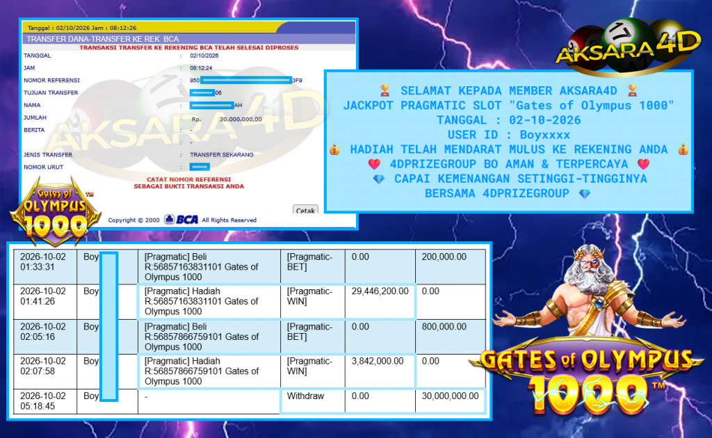 AKSARA4D PRAGMATIC SLOT “Gates of Olympus” Rp30.000.000,- LUNAS