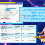 AKSARA4D PRAGMATIC SLOT “Gates of Olympus” Rp30.000.000,- LUNAS