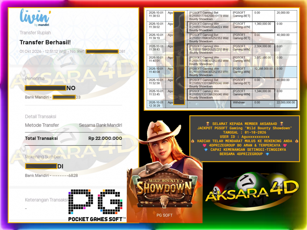 AKSARA4D PGSOFT Gaming “Wild Bounty Showdown” Rp22.000.000,- LUNAS