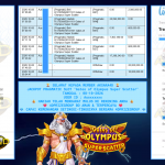 AKSARA4D PRAGMATIC SLOT “Gates of Olympus” Rp46.000.000,- LUNAS