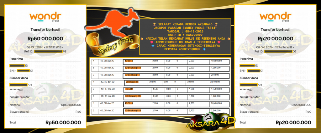 AKSARA4D JACKPOT PASARAN SYDNEY POOLS “5814”‌‌‌‎ Rp72.000.000,- LUNAS