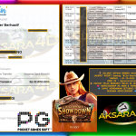 AKSARA4D PGSOFT Gaming “Wild Bounty Showdown” Rp22.000.000,- LUNAS