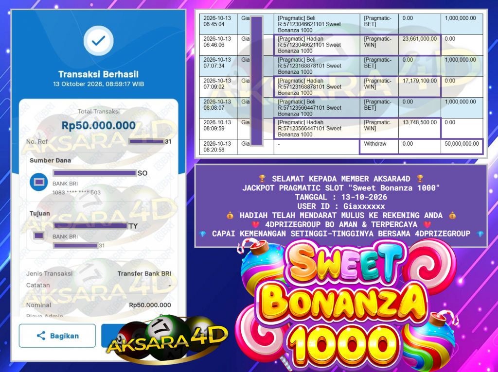 AKSARA4D PRAGMATIC SLOT “Sweet Bonanza 1000” Rp50.000.000,- LUNAS