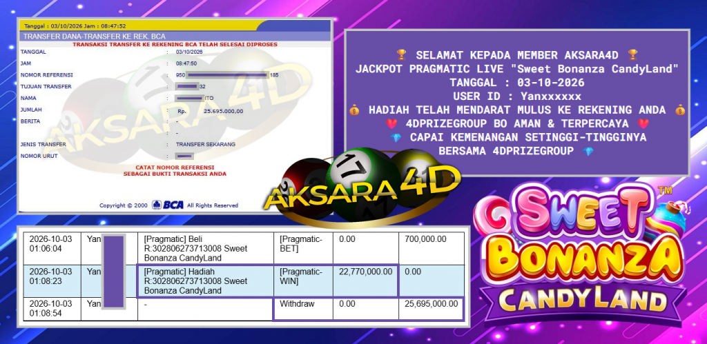AKSARA4D PRAGMATIC LIVE “Sweet Bonanza CandyLand” Rp25.695.000,- LUNAS