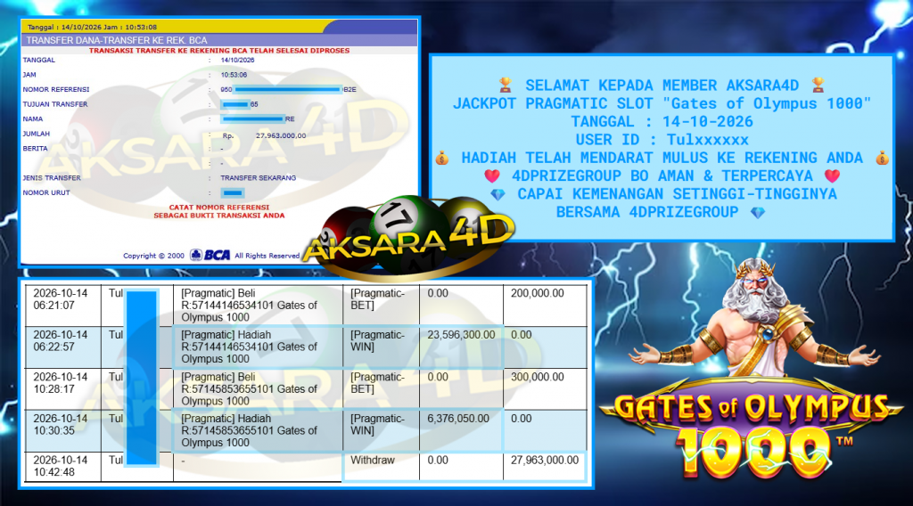 AKSARA4D PRAGMATIC SLOT “Sweet Bonanza 1000” Rp27.963.000,- LUNAS