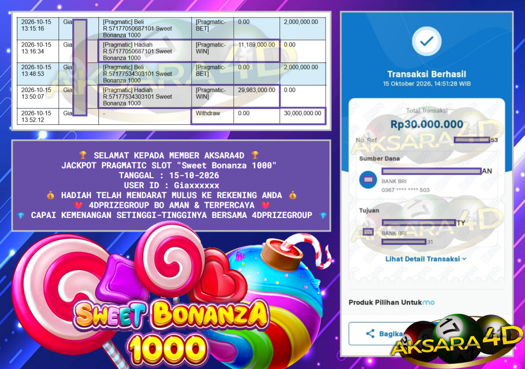 AKSARA4D PRAGMATIC SLOT βSweet Bonanza 1000β Rp30.000.000,- LUNAS