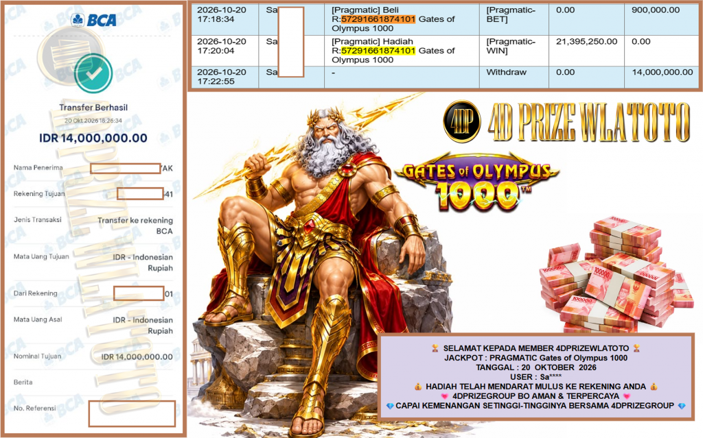 4DPRIZEWLATOTO JACKPOT PRAGMATIC “Gates of Olympus 1000″‎‏‏‎‎ Rp14.000.000,- LUNAS